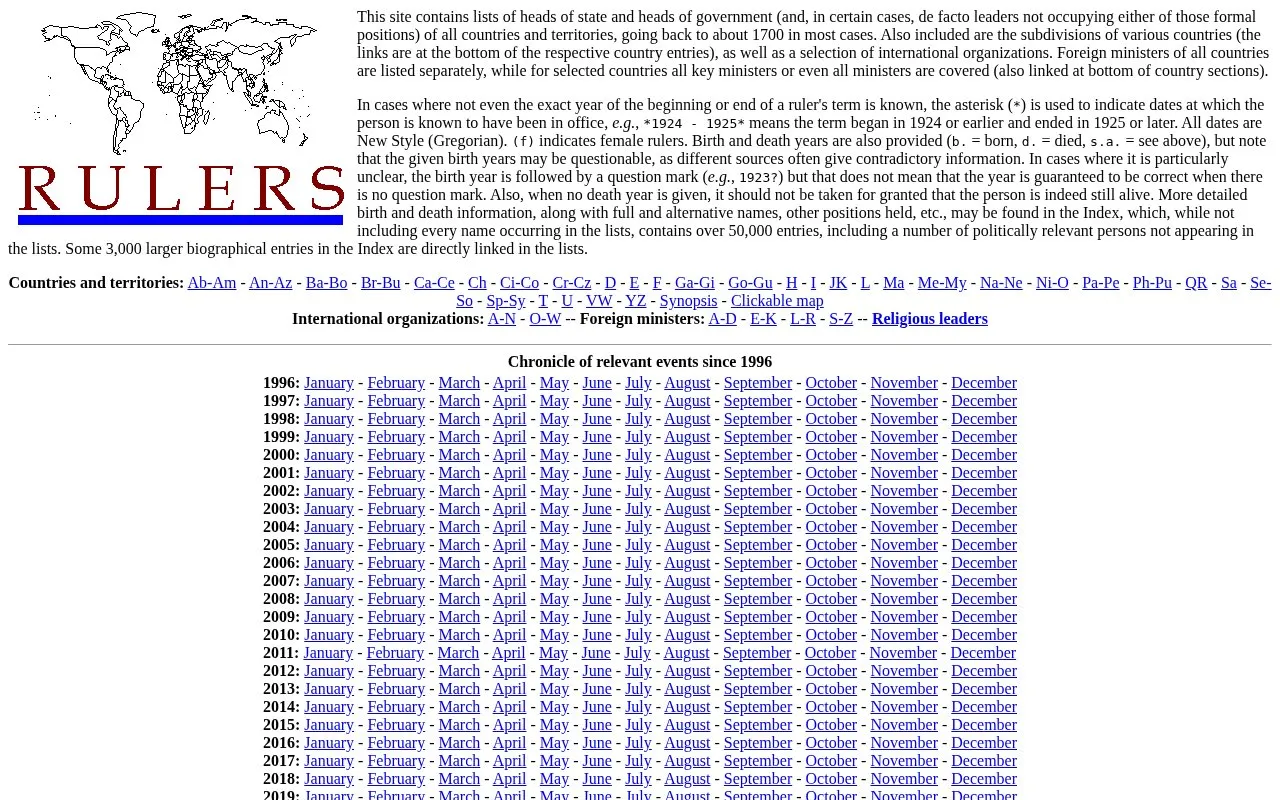 Rulers homepage screenshot