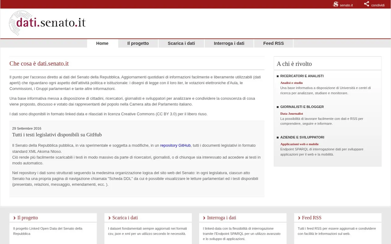 Italian Senate Data Portal homepage screenshot