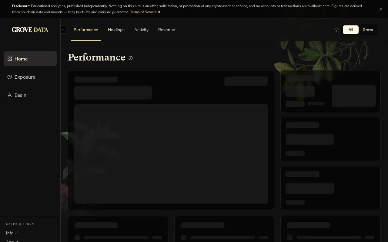 Grove Finance homepage screenshot