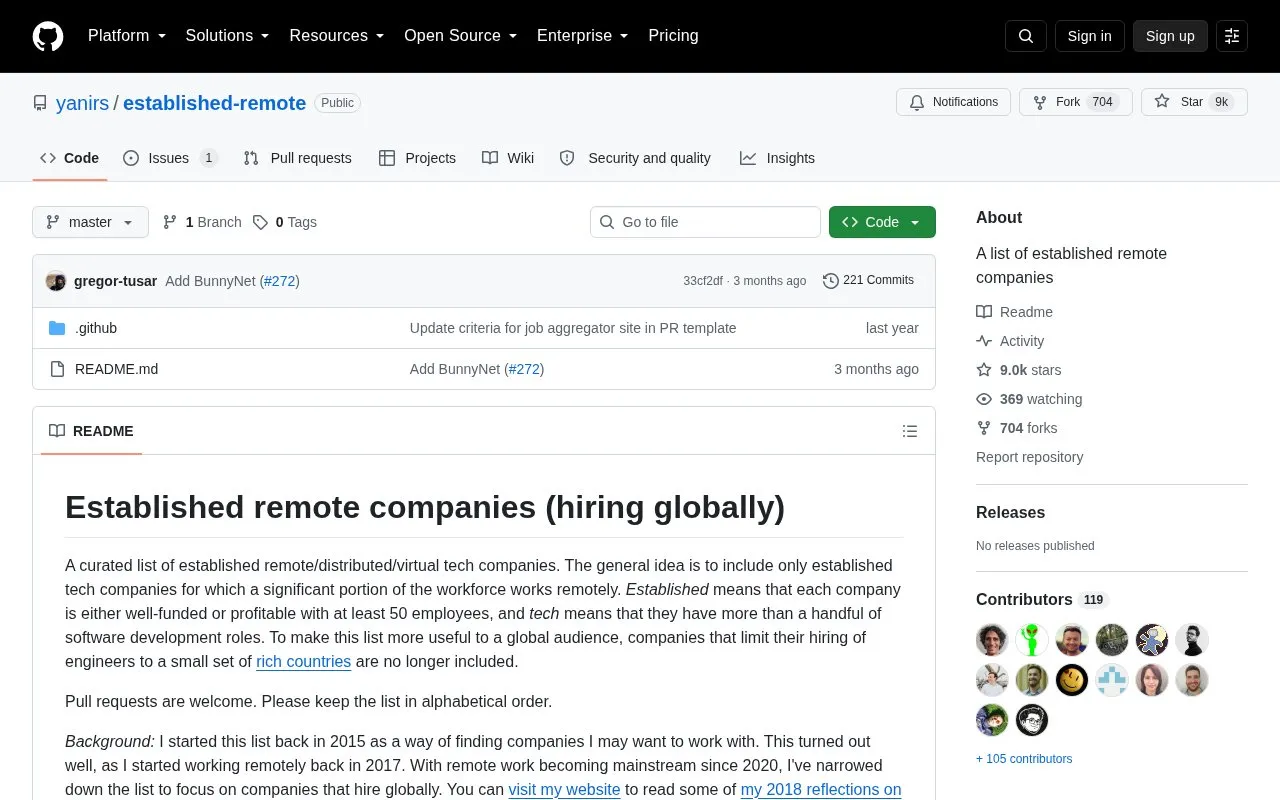 Established Remote homepage screenshot