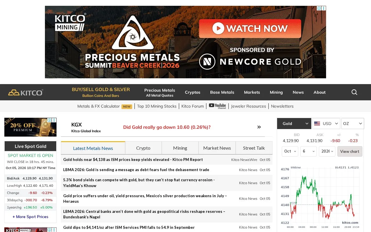 Kitco homepage screenshot