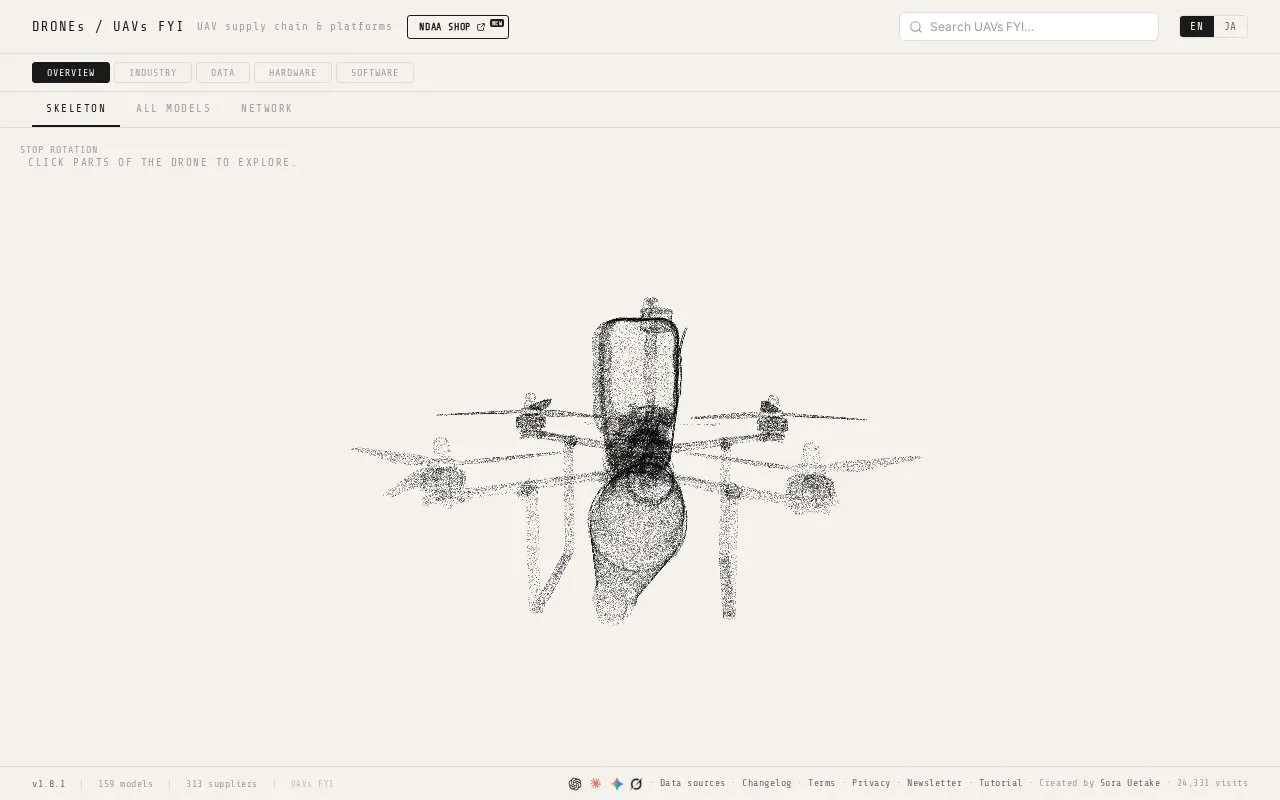 UAVs FYI homepage screenshot