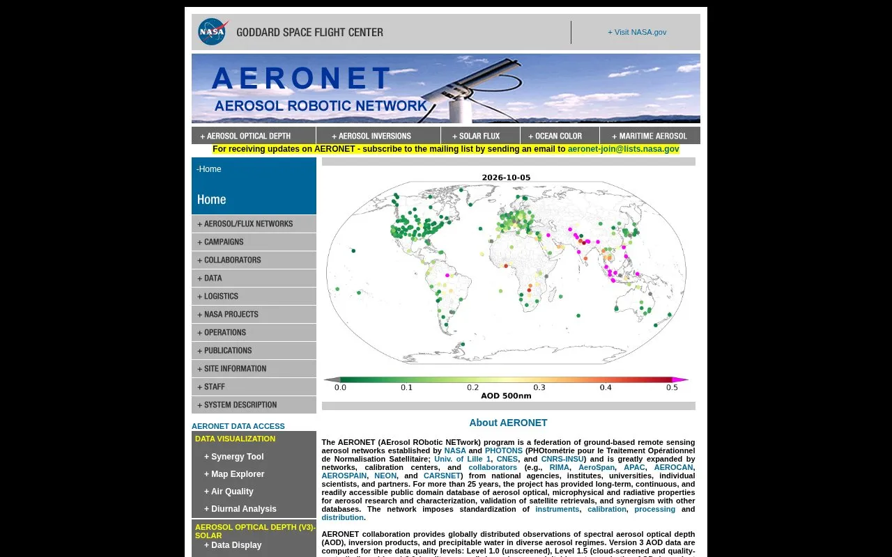 AERONET homepage screenshot