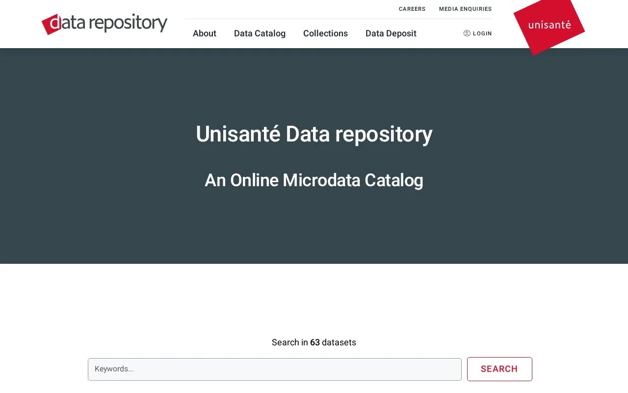 Unisanté Data Repository homepage screenshot