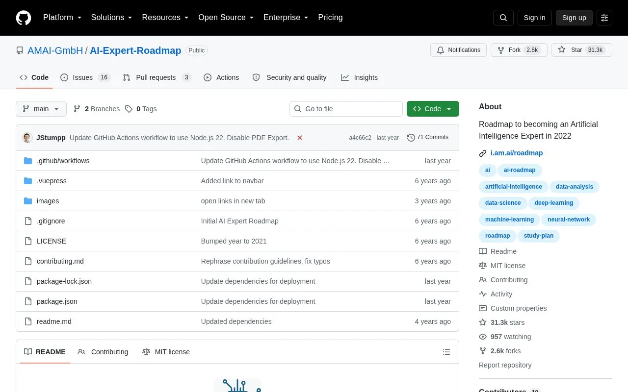 AI Expert Roadmap homepage screenshot
