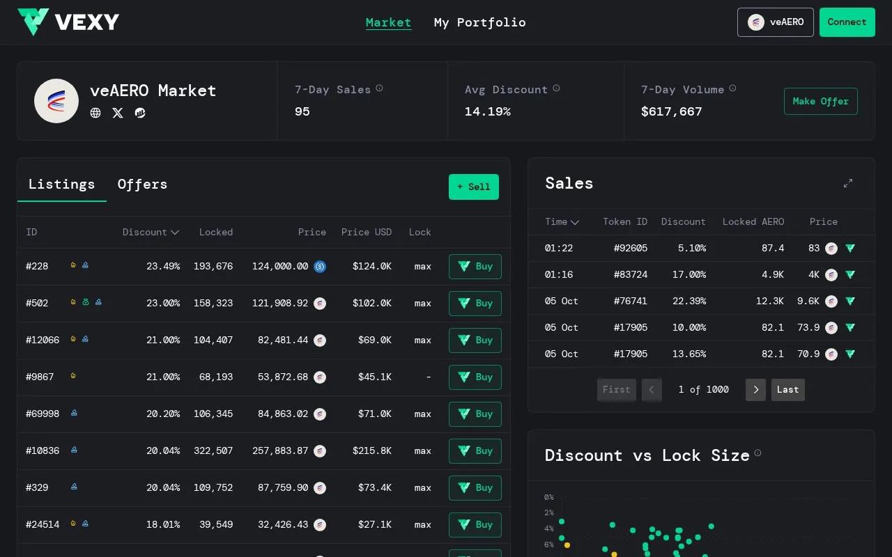 Vexy homepage screenshot