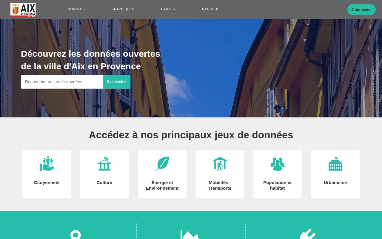 aix-en-provence.opendatasoft.com homepage screenshot