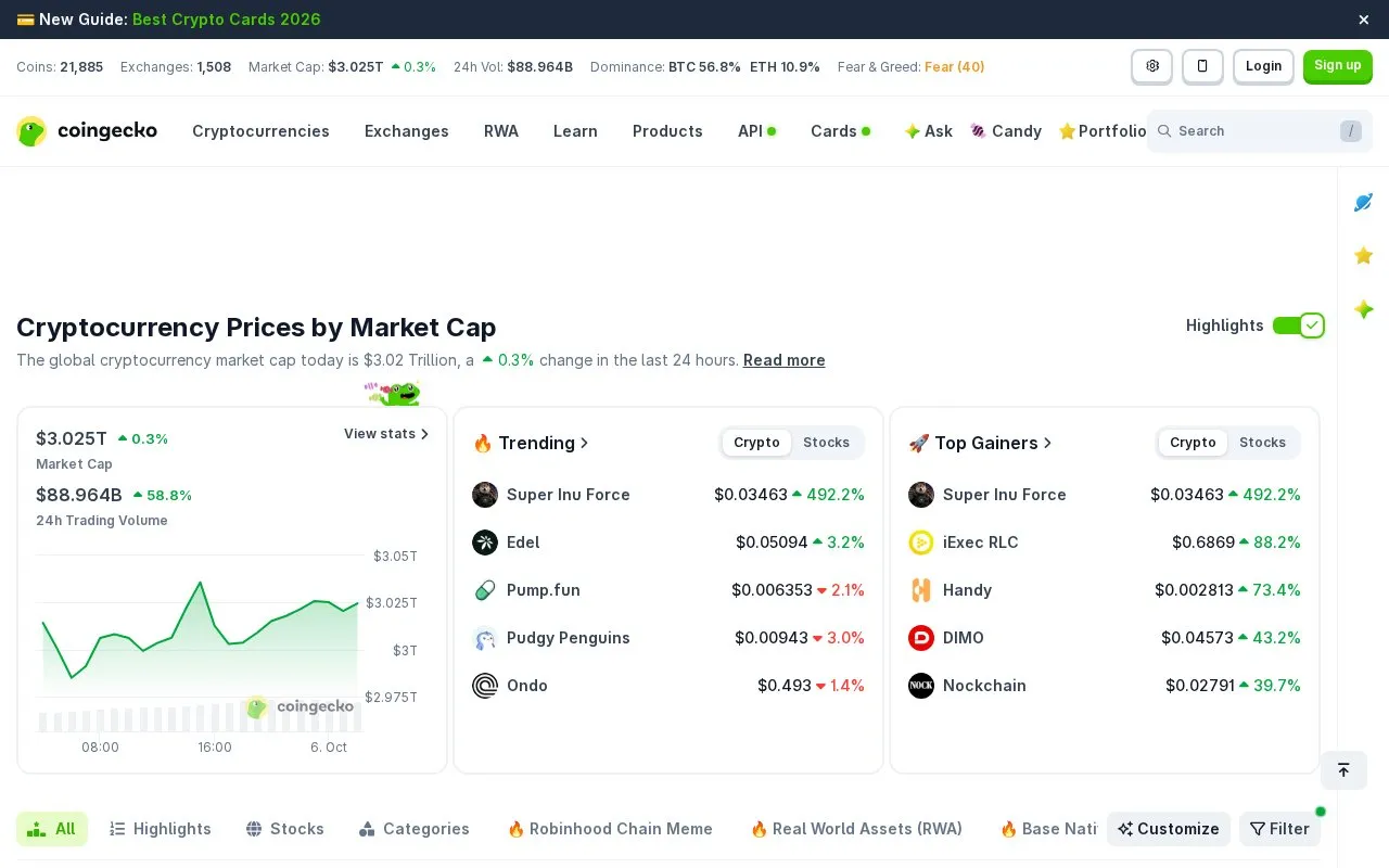 CoinGecko homepage screenshot