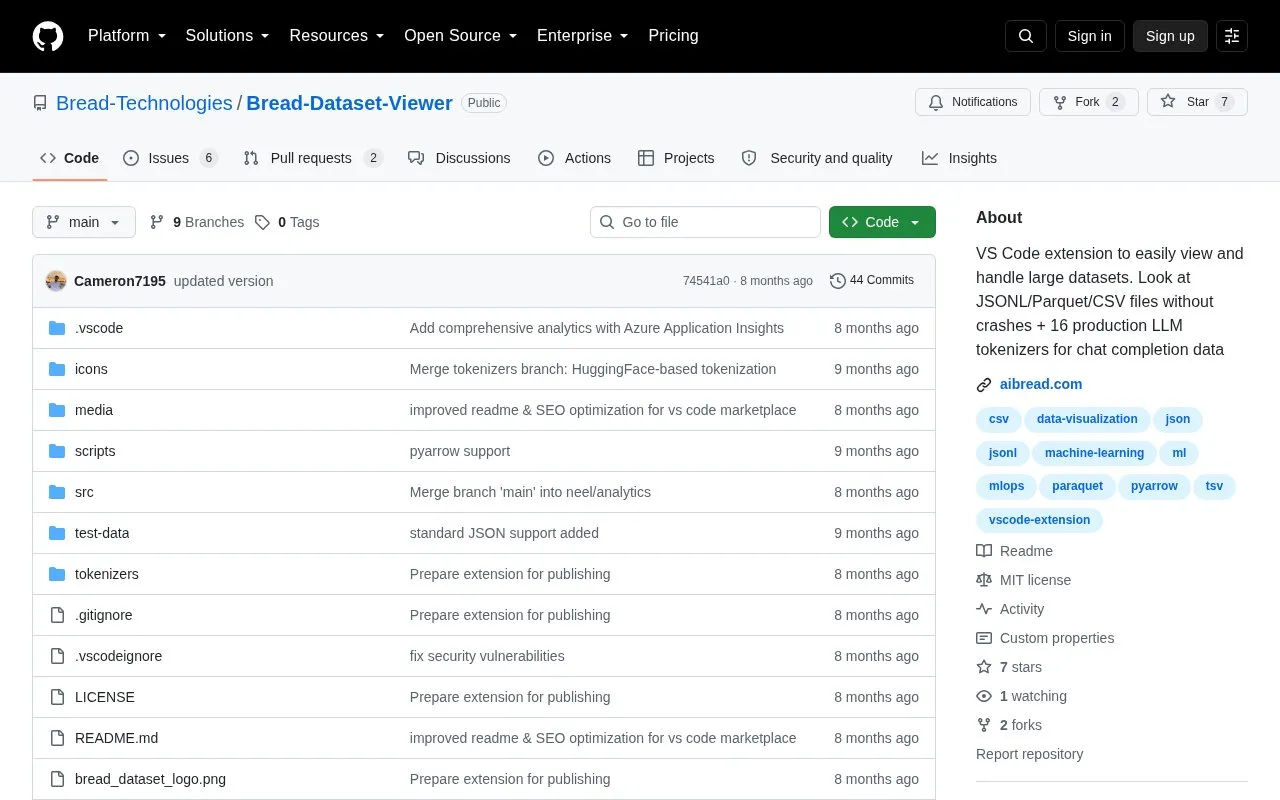 Bread Dataset Viewer homepage screenshot