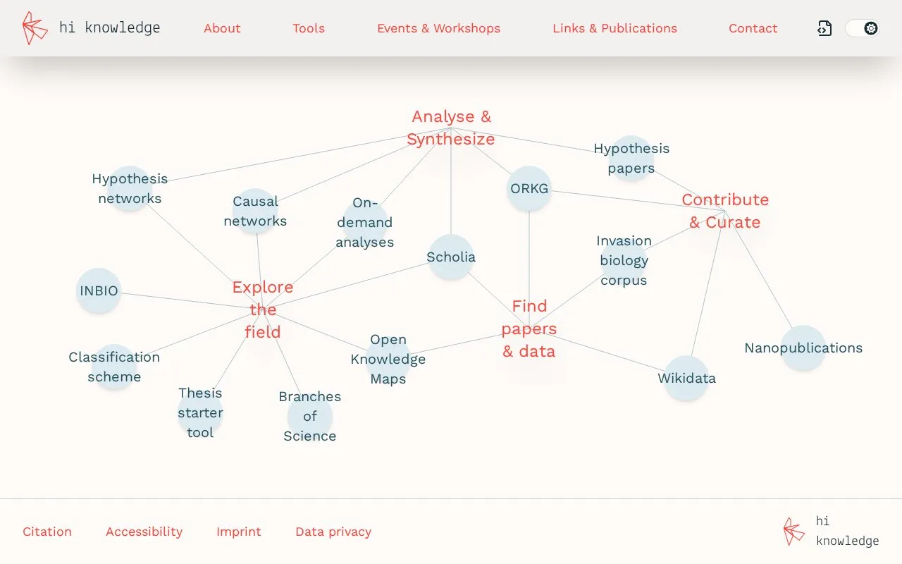 Hi-Knowledge homepage screenshot