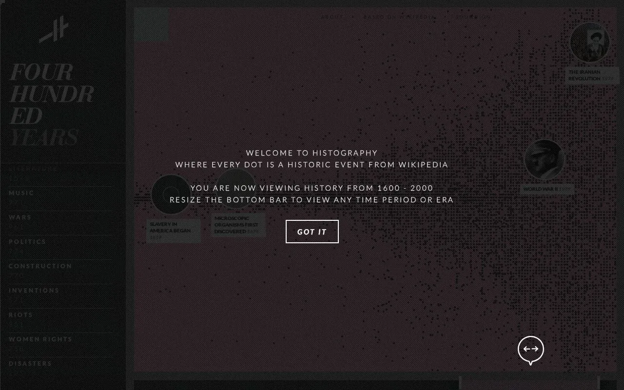 Histography homepage screenshot