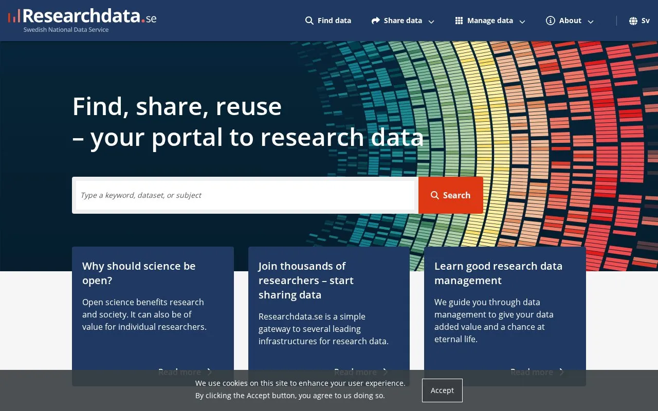 Researchdata.se homepage screenshot