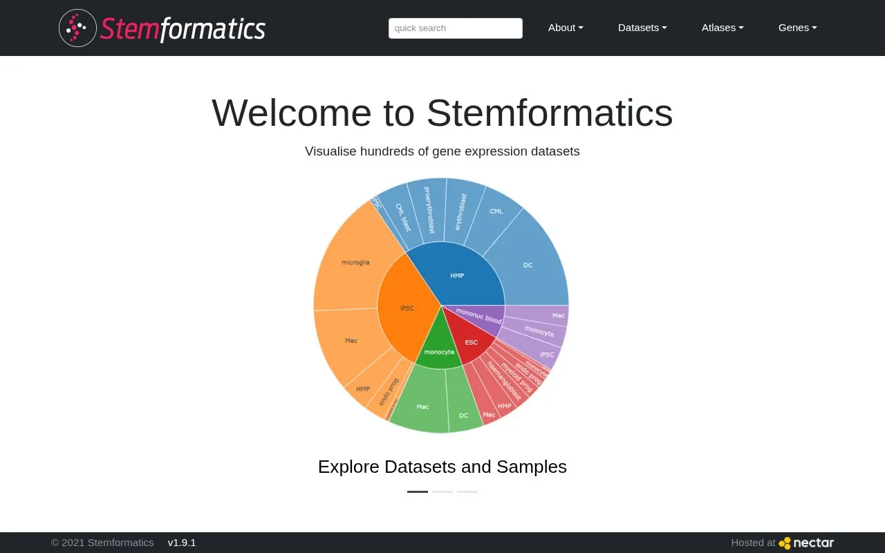 Stemformatics homepage screenshot
