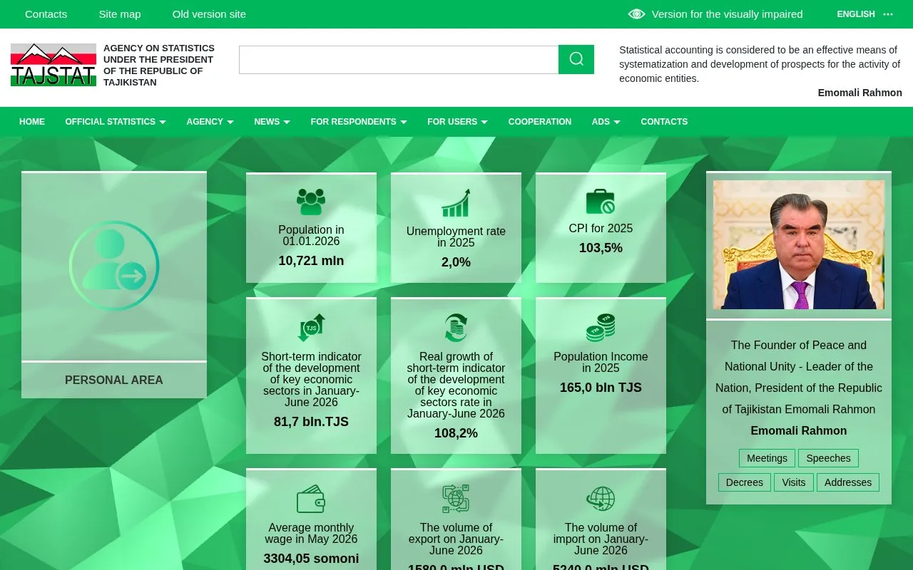 Agency on Statistics under President of the Republic of Tajikistan homepage screenshot