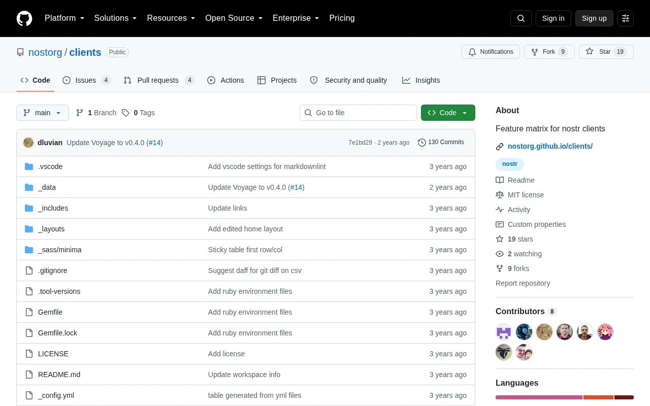 Feature Matrix for Nostr Clients homepage screenshot