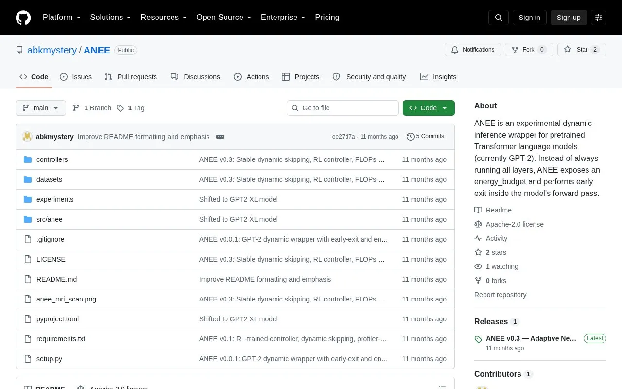 ANEE homepage screenshot