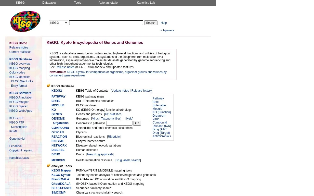 Kyoto Encyclopedia of Genes and Genomes homepage screenshot