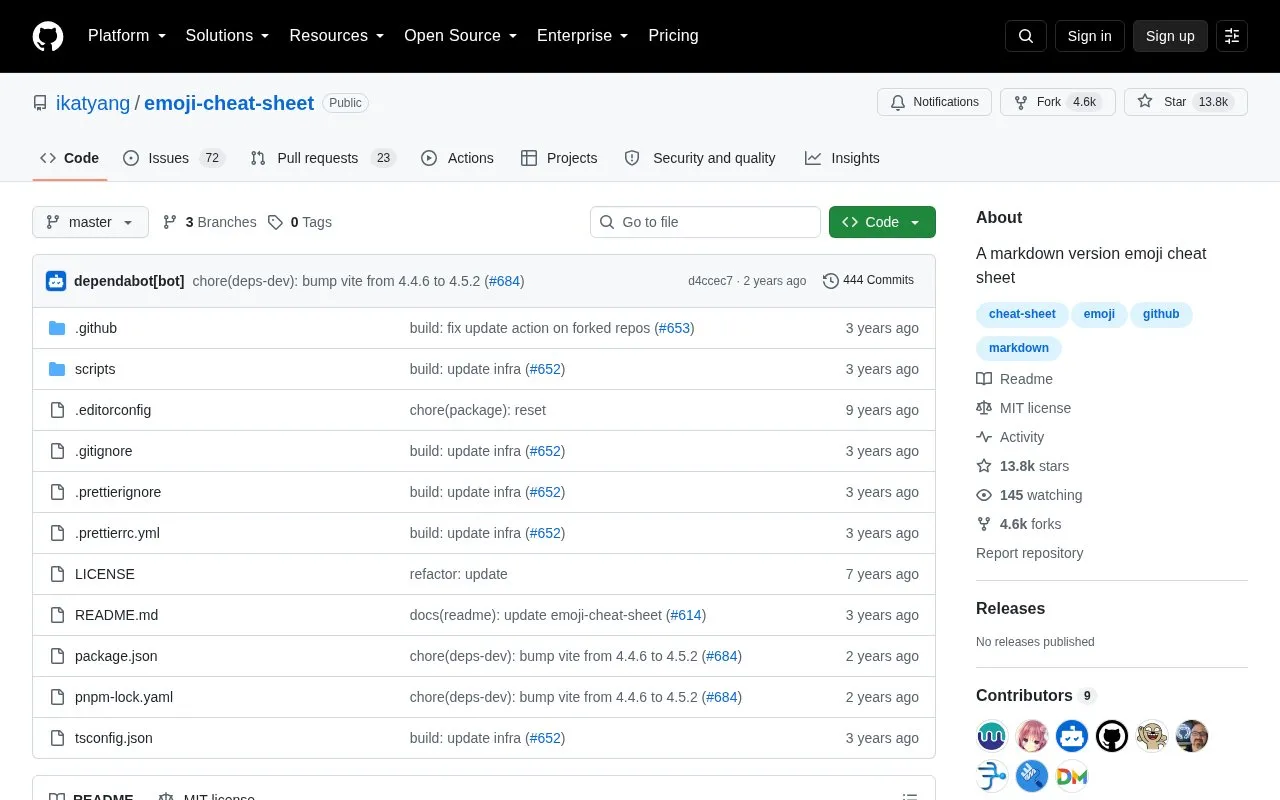 emoji-cheat-sheet homepage screenshot