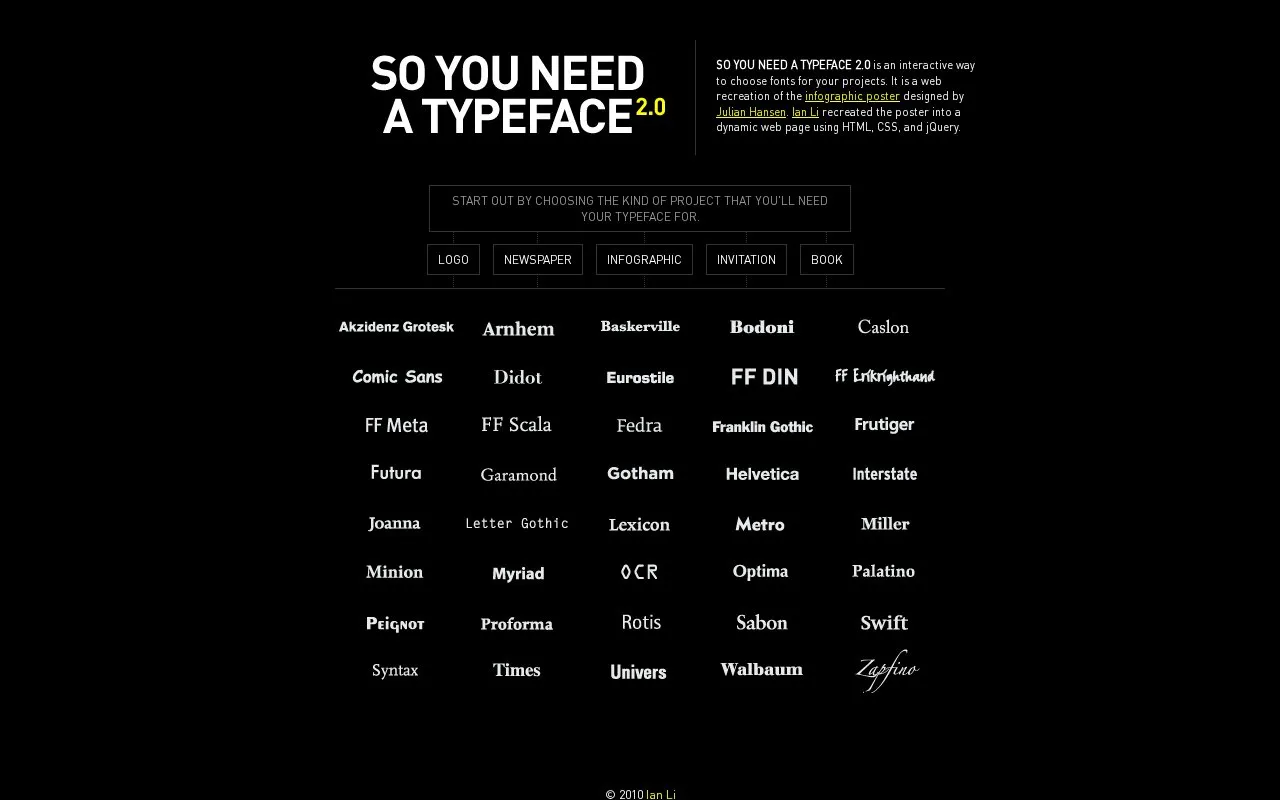 So You Need A Typeface 2.0 homepage screenshot