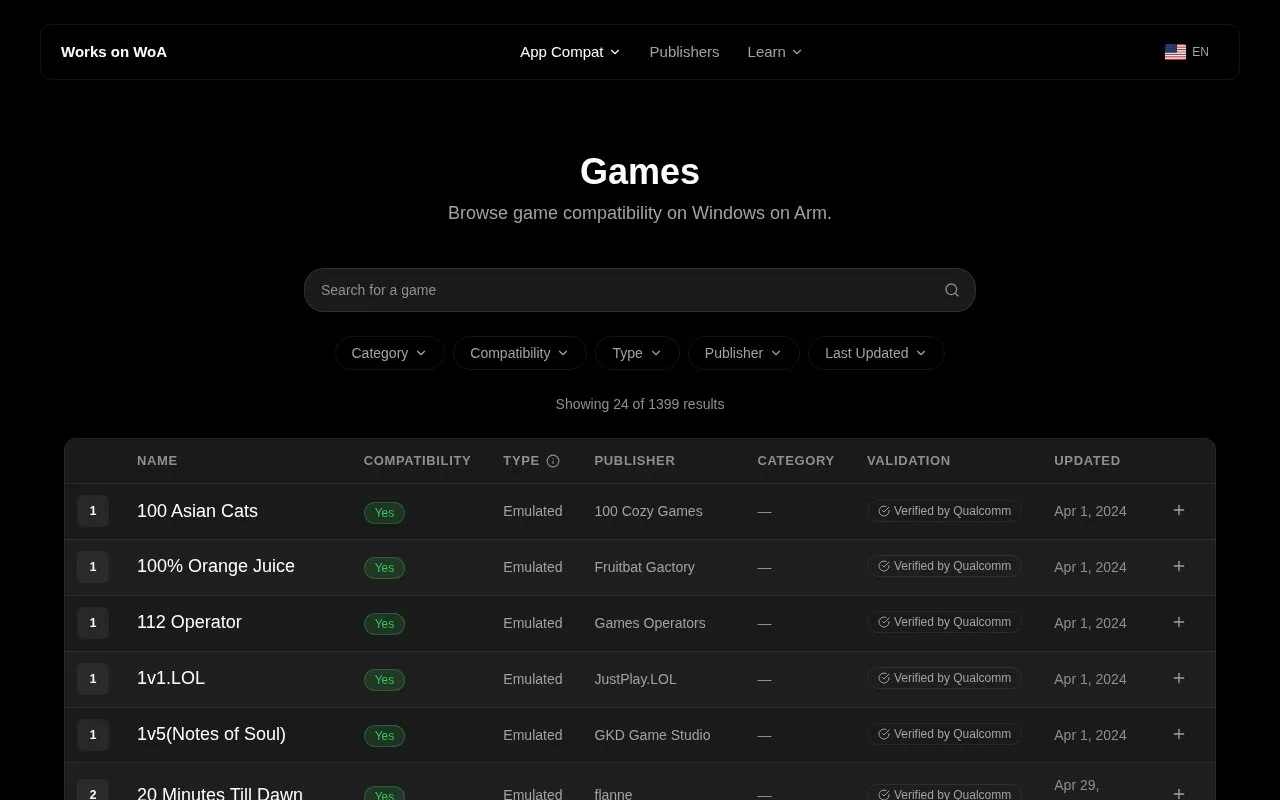 Works on WOA homepage screenshot
