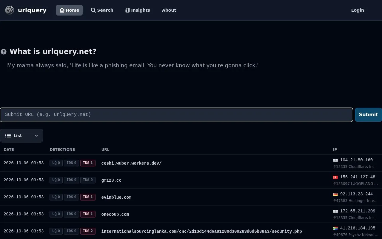 urlQuery homepage screenshot
