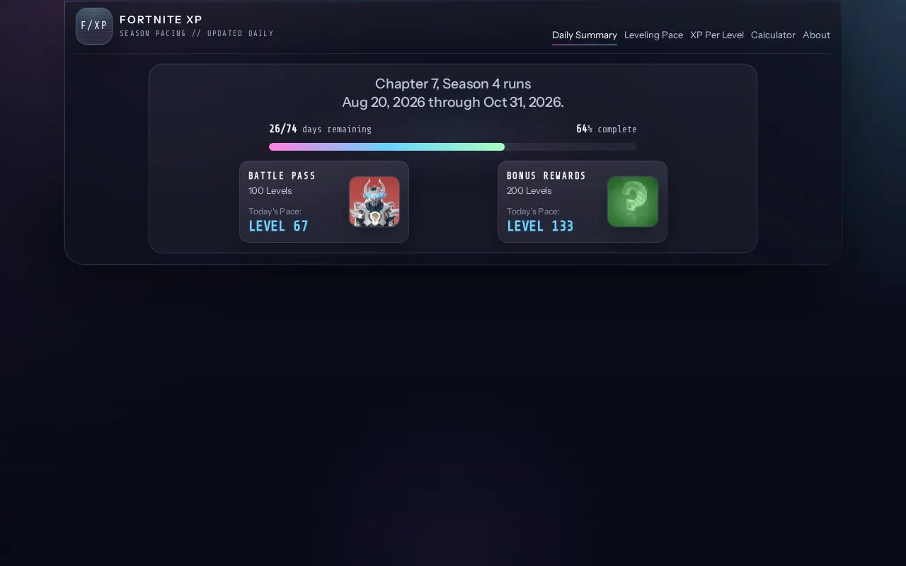 FortniteEXP homepage screenshot