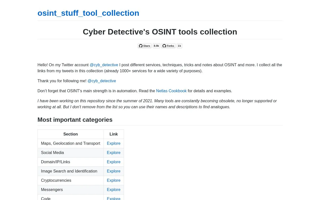 @Ivan30394639 OSINT tools collection homepage screenshot