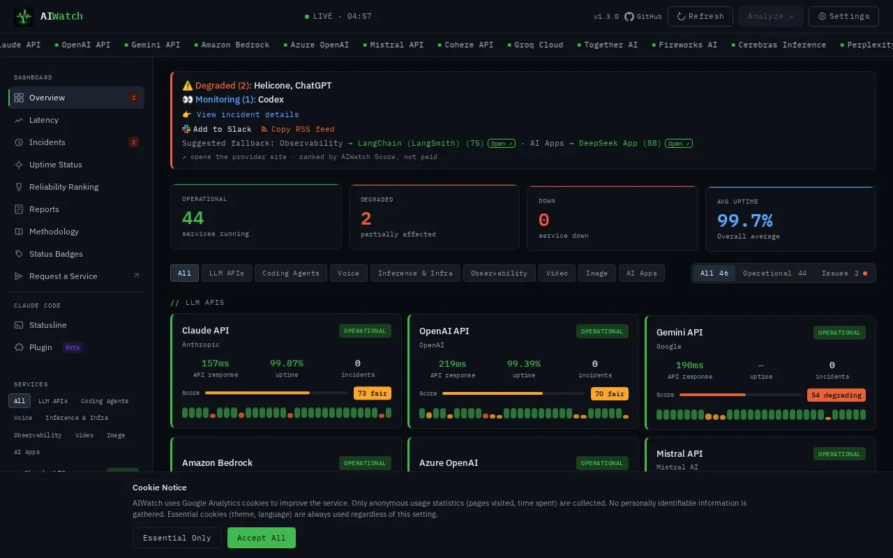 AIWatch homepage screenshot