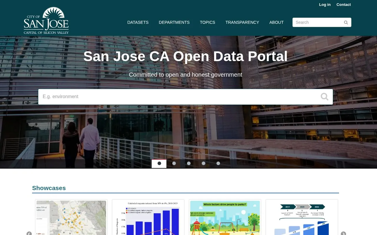 City of San Jose homepage screenshot