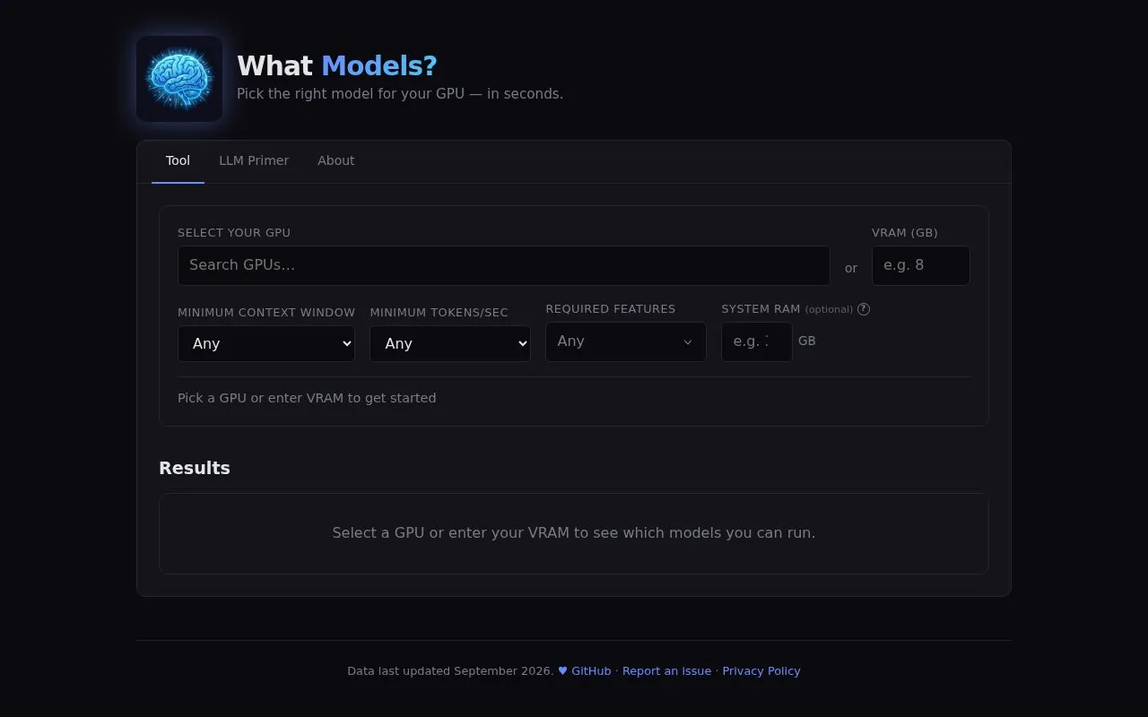 What Models? homepage screenshot