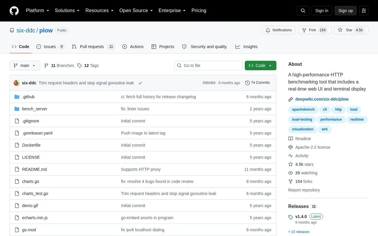 Plow homepage screenshot