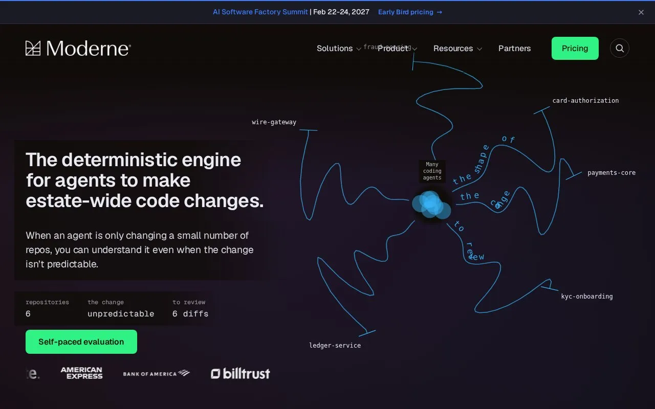 Moderne homepage screenshot
