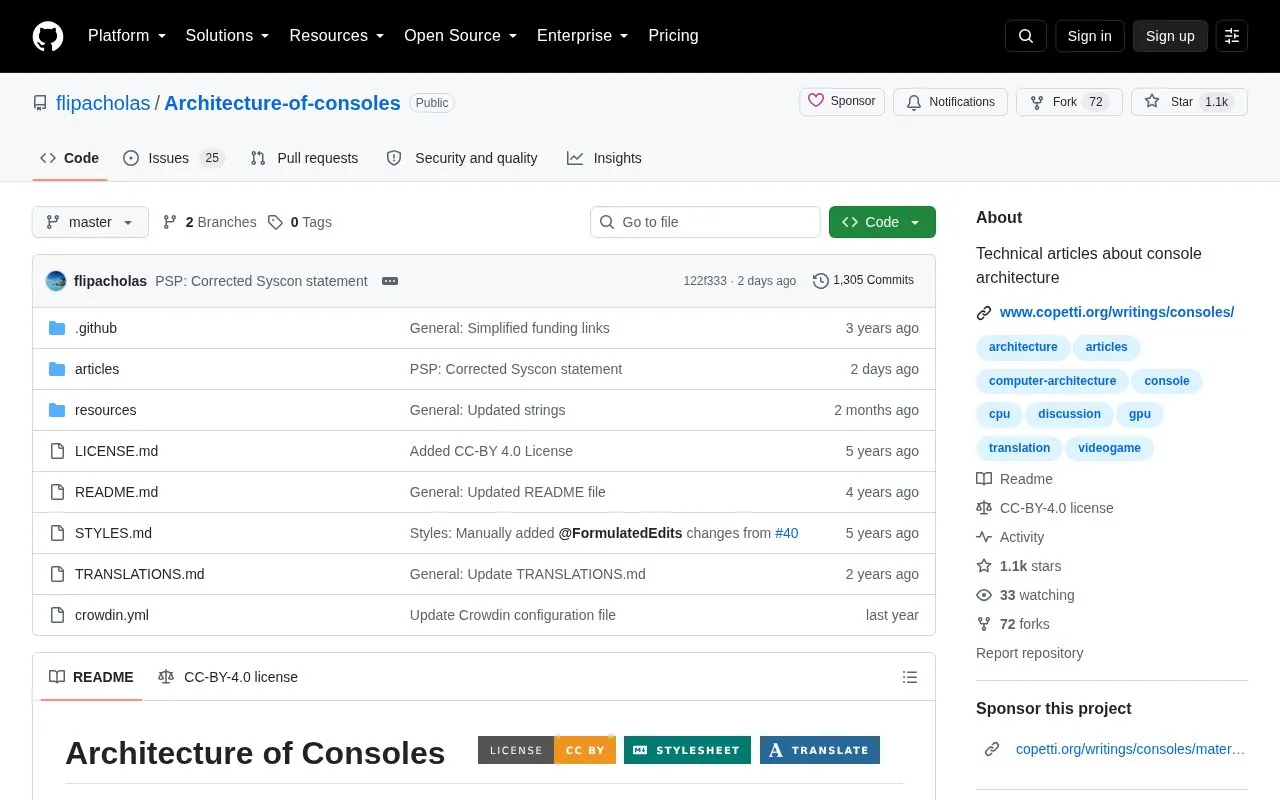 Architecture Of Consoles homepage screenshot