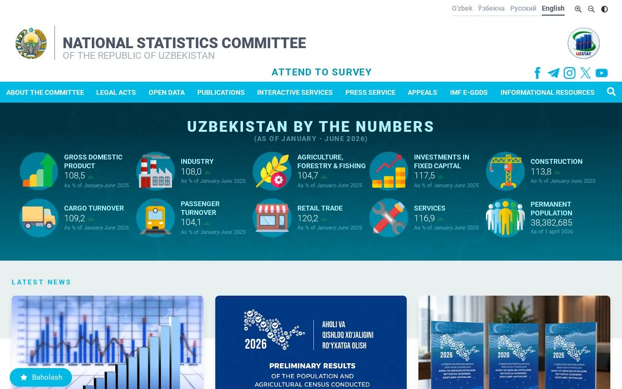 The State Committee of the Republic of Uzbekistan on Statistics homepage screenshot