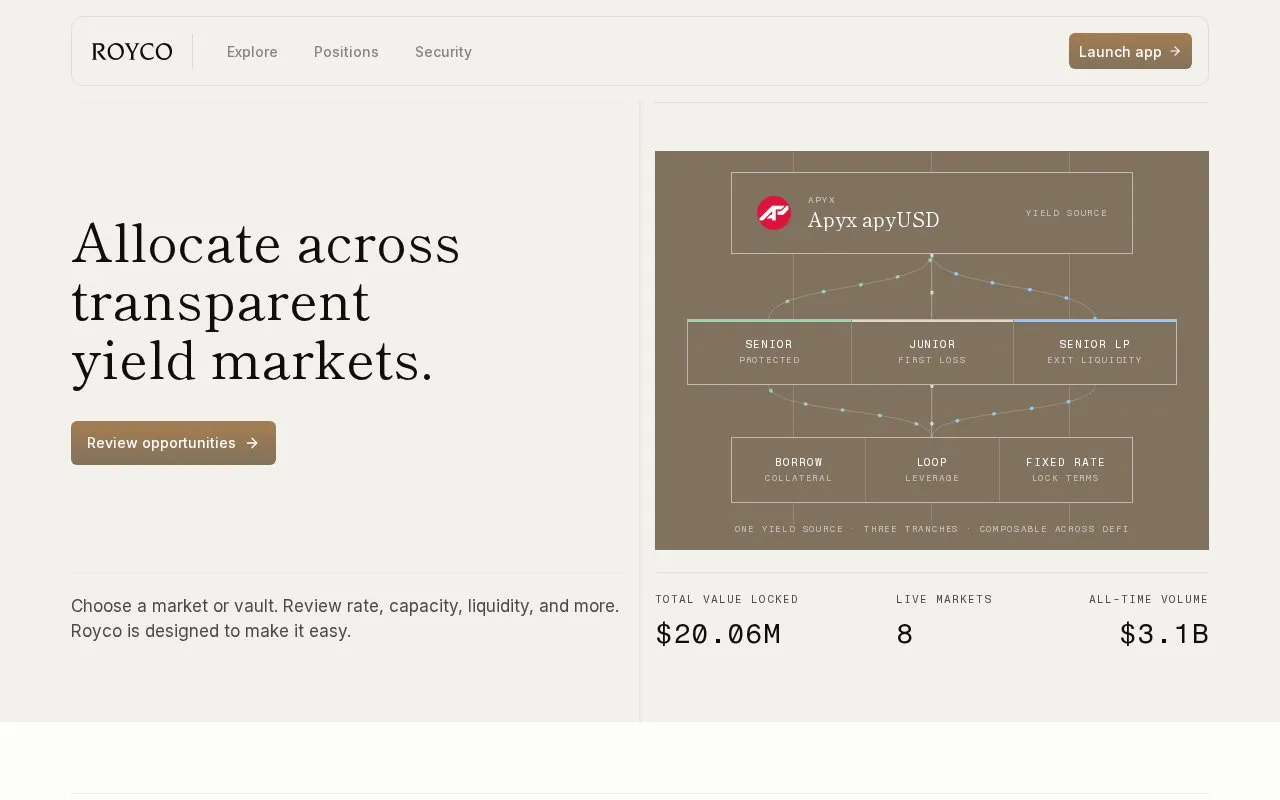 Royco V2 homepage screenshot