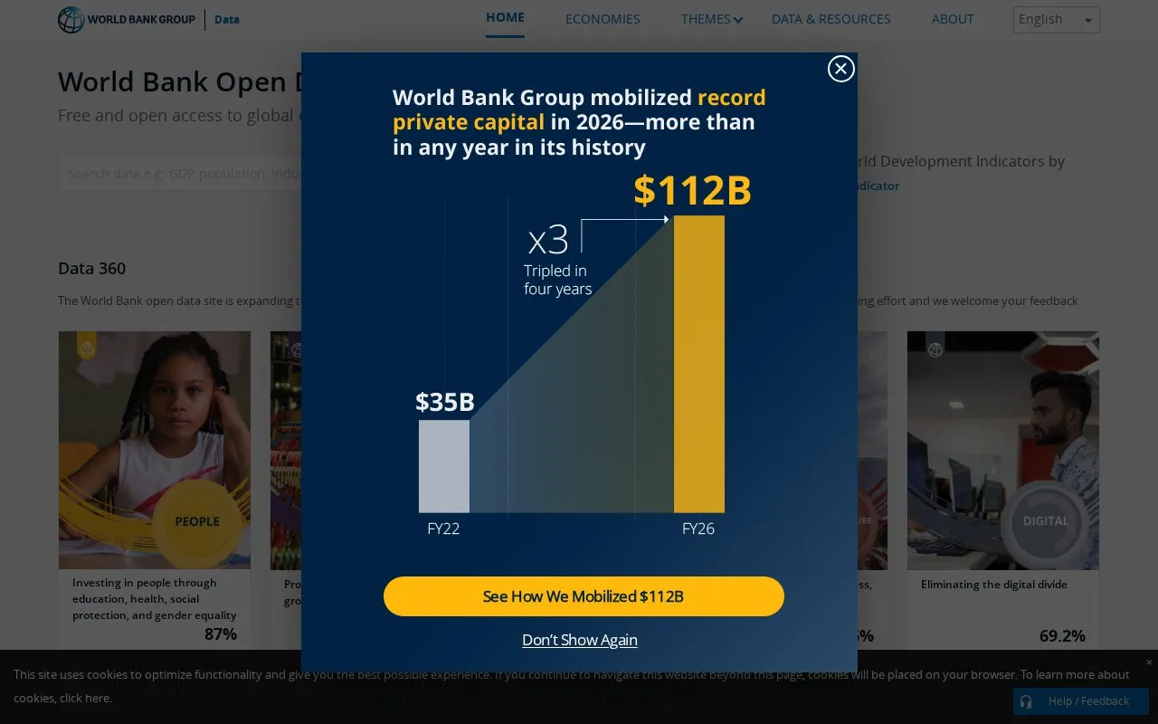 The World Bank Open Data homepage screenshot