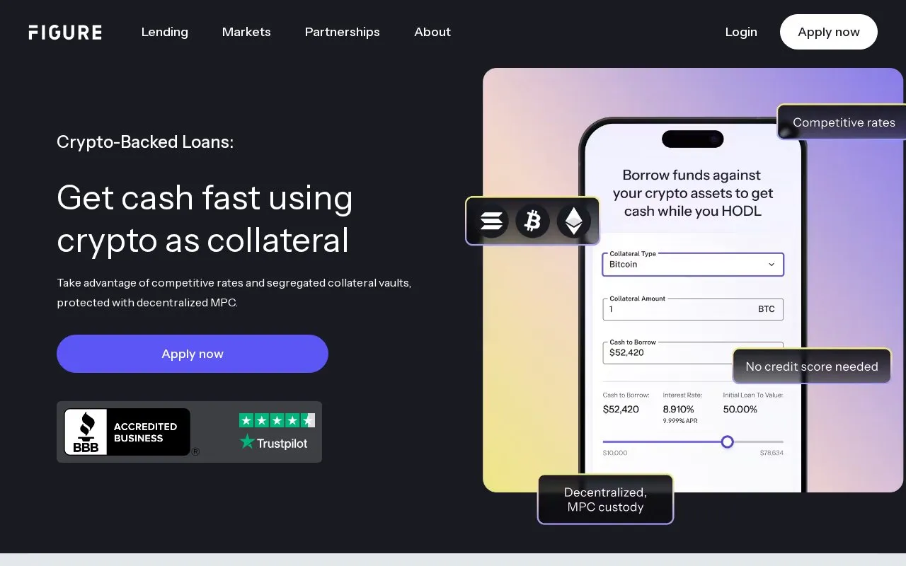 Figure Markets Democratized Prime homepage screenshot