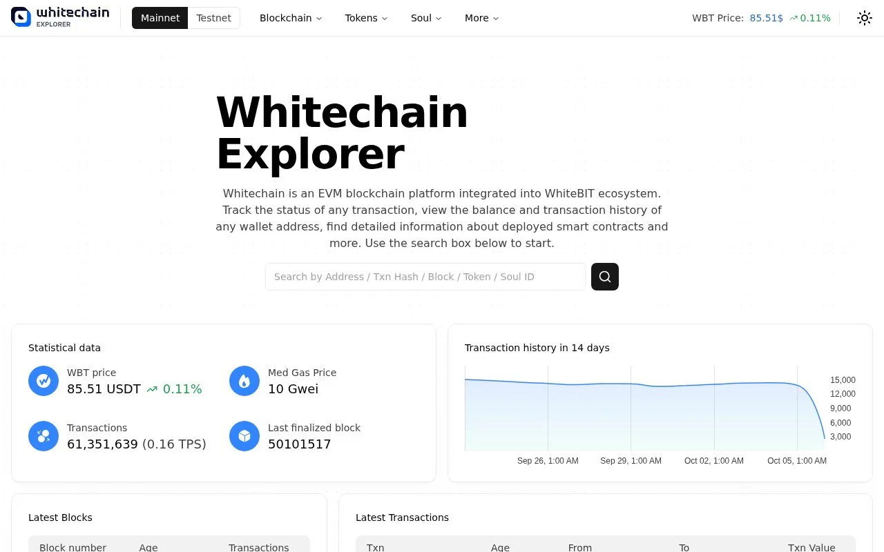 Whitechain — whitechain-explorer homepage screenshot