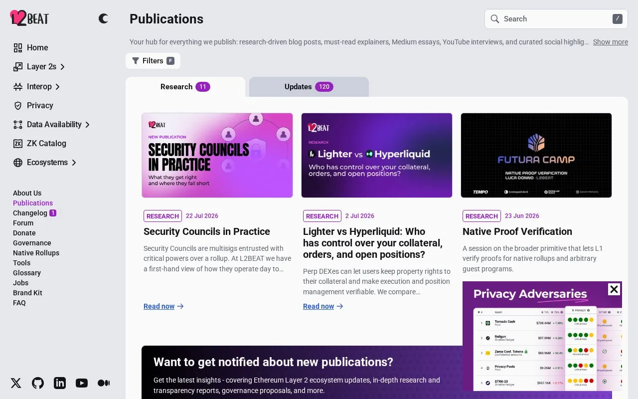 L2BEAT Publications homepage screenshot