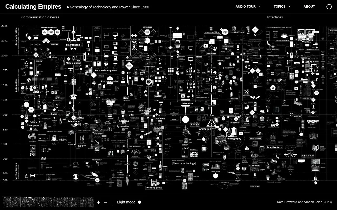 Calculating Empires homepage screenshot