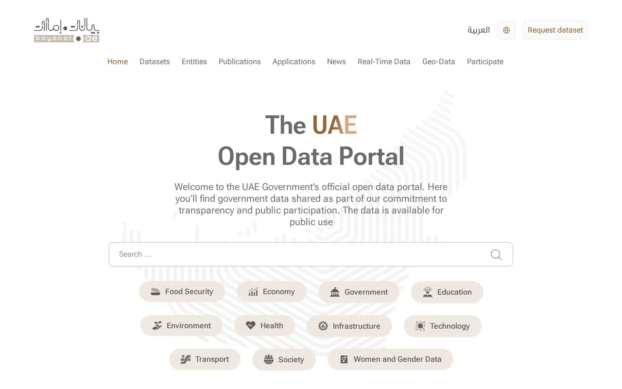 bayanat.ae homepage screenshot