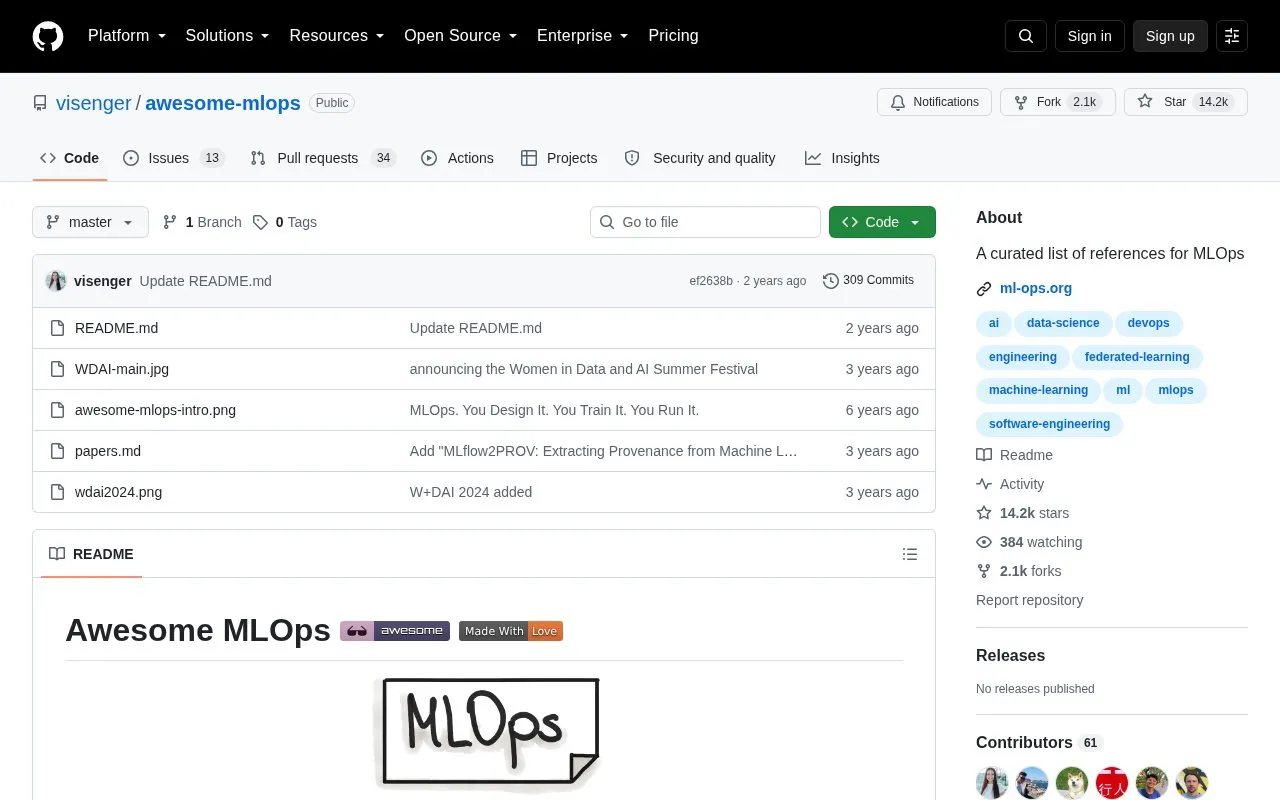 visenger/awesome-mlops homepage screenshot
