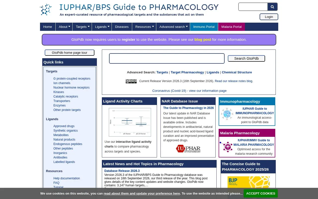 IUPHAR/BPS Guide to Pharmacology homepage screenshot