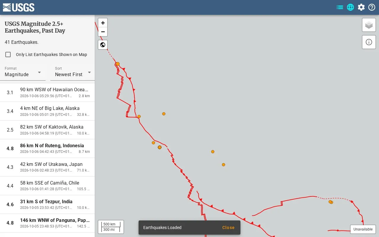 USGS homepage screenshot