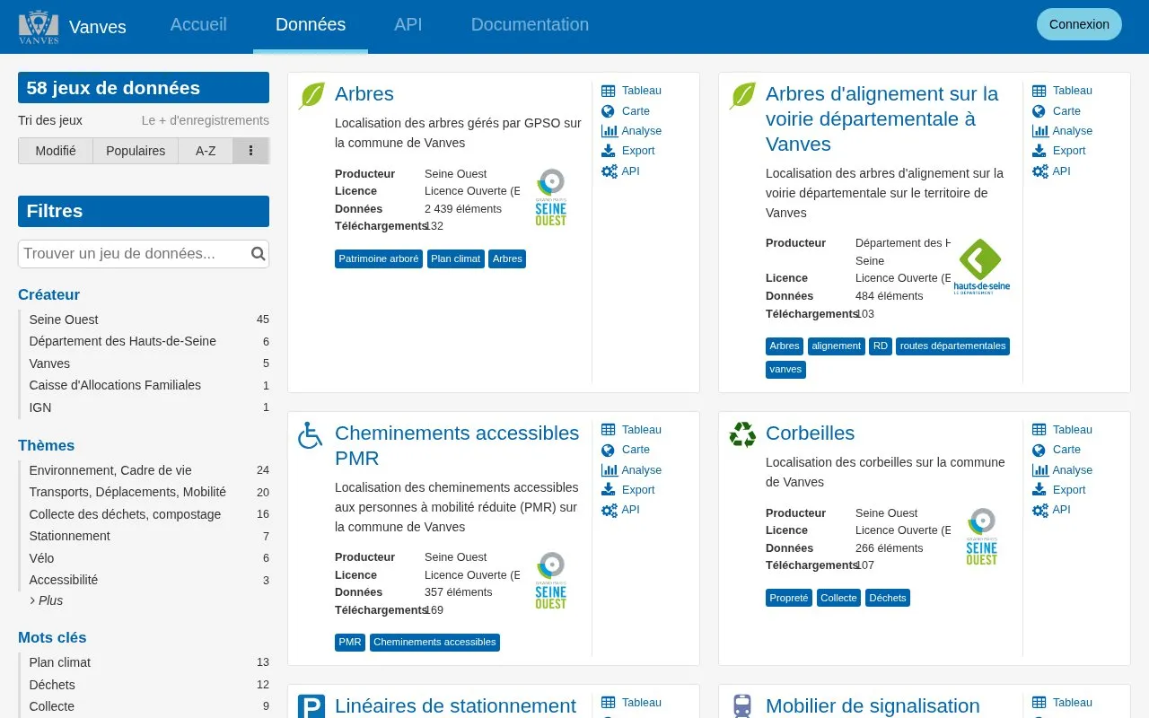 vanves-seineouest.opendatasoft.com homepage screenshot