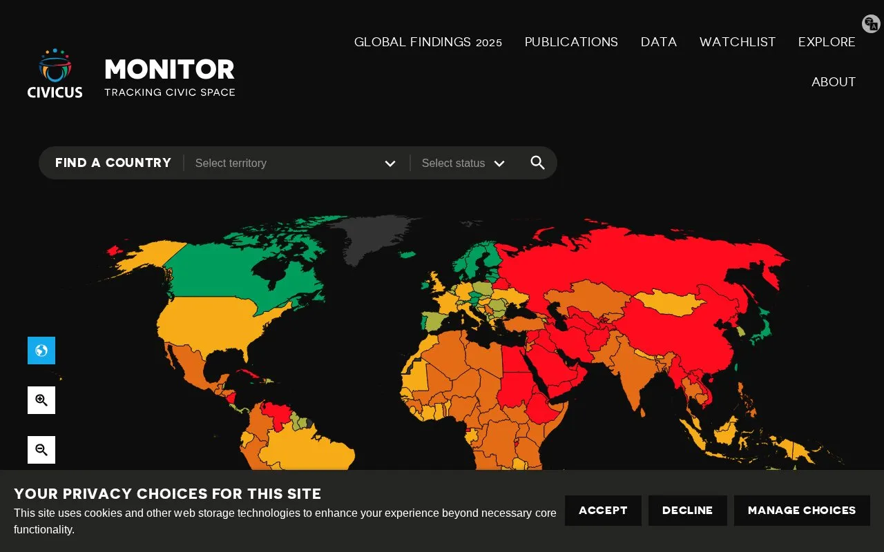 Civicus Monitor homepage screenshot