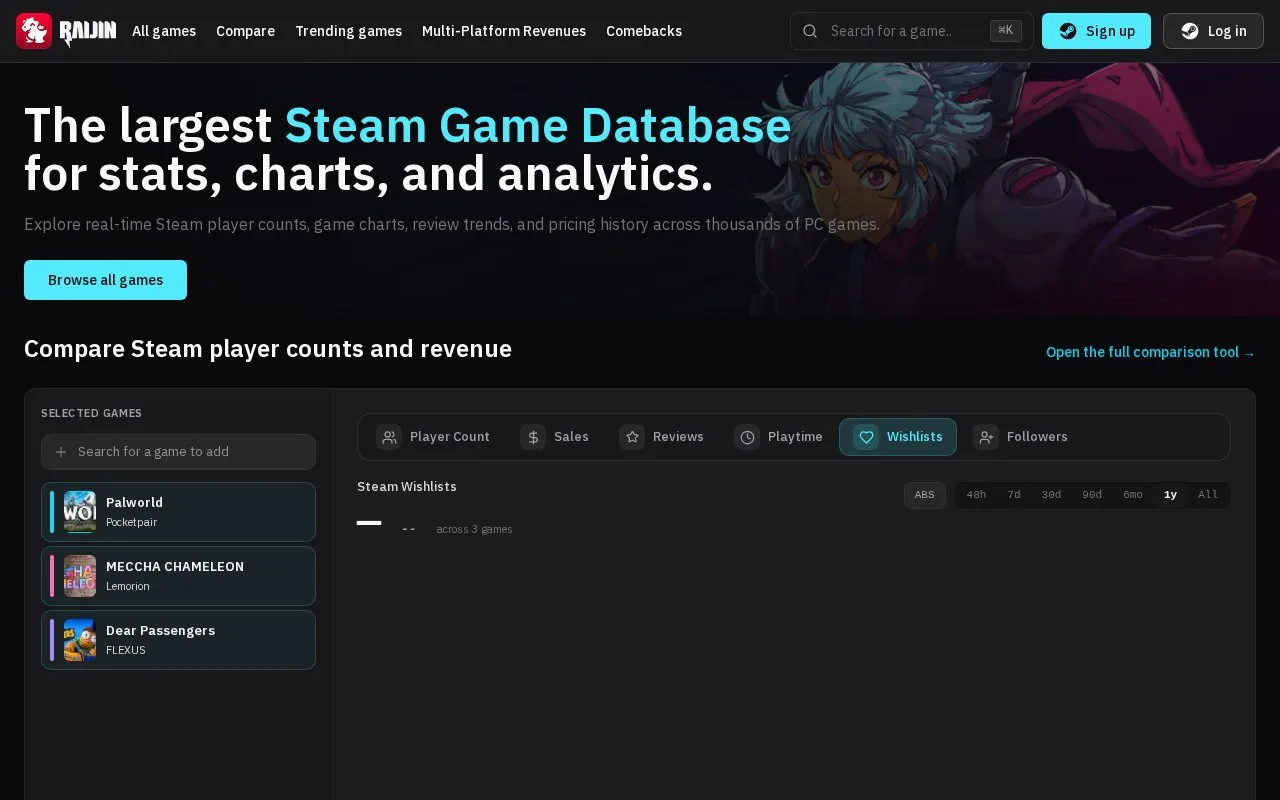 Raijin homepage screenshot