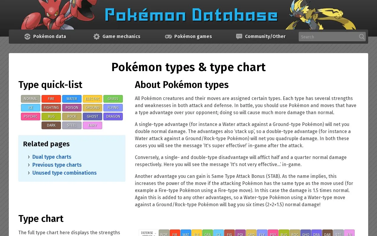 Pokémon Typechart homepage screenshot