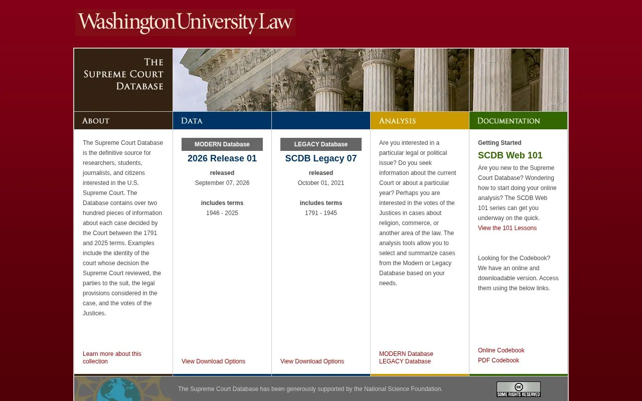 Supreme Court Database homepage screenshot
