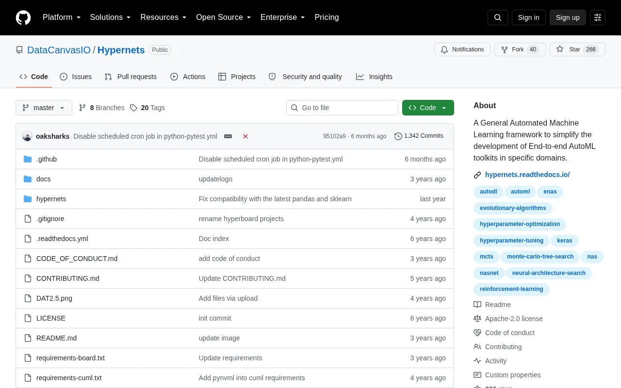 Hypernets homepage screenshot